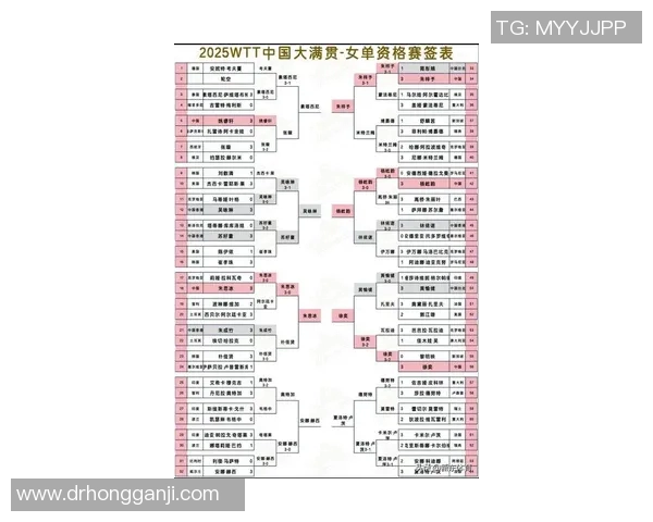 乒乓球战术排行榜发布杭州乒乓球队荣登第七位引发关注