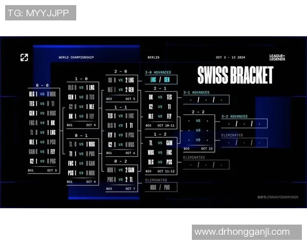 英雄联盟深度解析：BLG战队盯防策略与战术布局全揭秘