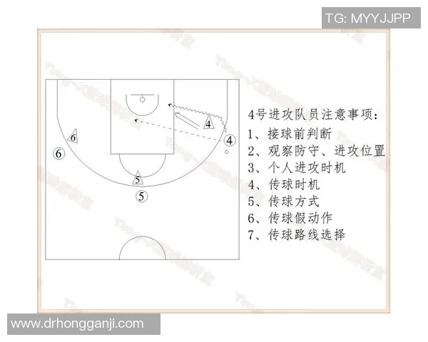重庆篮球队进攻战术解析与球员表现深度剖析 重庆篮球队进攻战术解析与球员表现深度剖析