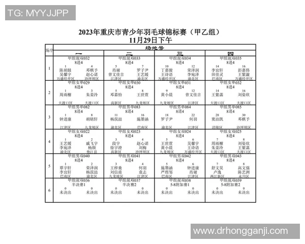 重庆羽毛球队在世界锦标赛积分榜上以58分稳居第一名展现强劲实力 重庆羽毛球队在世界锦标赛积分榜上以58分稳居第一名展现强劲实力
