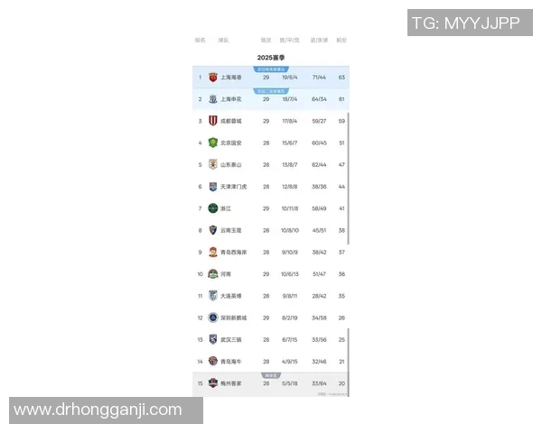 上海乒乓球队在钻石联赛积分榜上以84分稳居第一名展现强劲实力