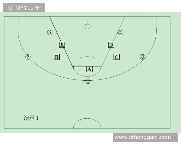 南京篮球队快攻战术解析:深度剖析其成功秘诀与战术运用 南京篮球队快攻战术解析:深度剖析其成功秘诀与战术运用