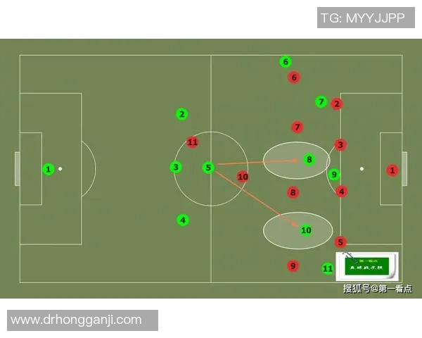 南京足球队意识表现的数据分析与战术研究探讨