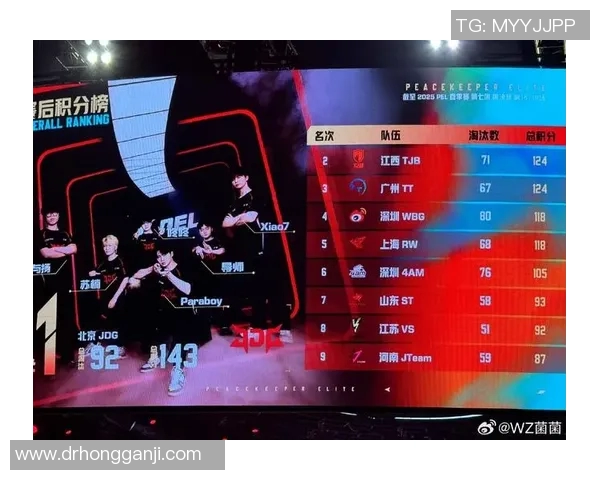 和平精英专题深入解析JDG战队的比赛经验与战术策略分享