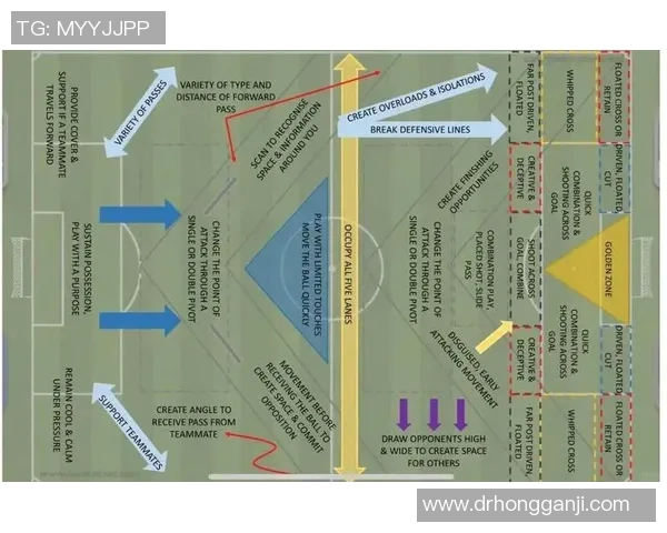 深入分析上海足球队的节奏打法及其战术特点与应用效果
