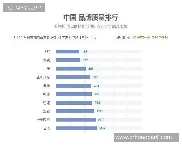 西安乒乓球队强势领跑最新乒乓球状态TOP10榜单分析
