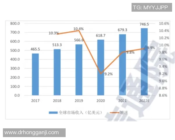 西安极限运动队节奏表现的数据分析与趋势探讨