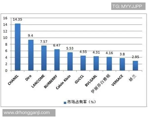 重庆飞盘队个人能力分析与表现评估的全面数据研究 重庆飞盘队个人能力分析与表现评估的全面数据研究
