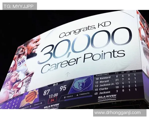 杜兰特与詹姆斯的巅峰对决谁能称霸NBA历史舞台