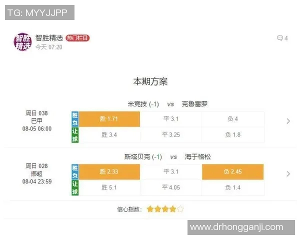 竞彩足球分析挪威对阵西班牙的比赛前瞻与投注建议