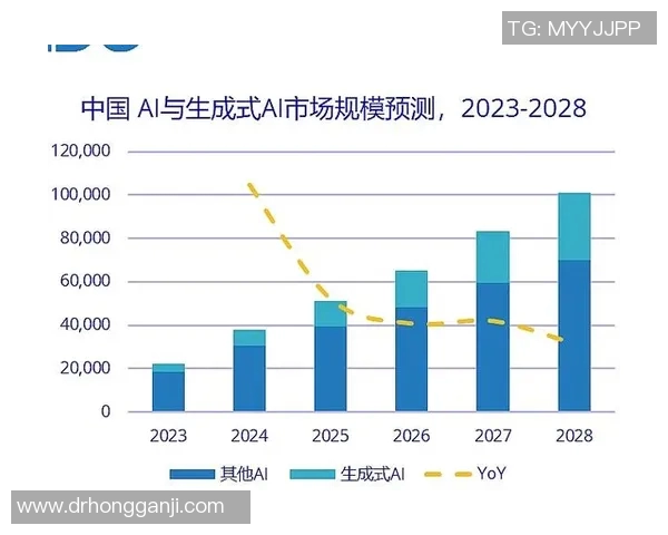 哈德森的崛起与挑战：探索未来发展之路与机遇分析