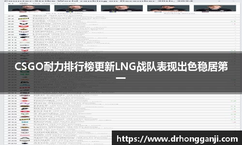 CSGO耐力排行榜更新LNG战队表现出色稳居第一